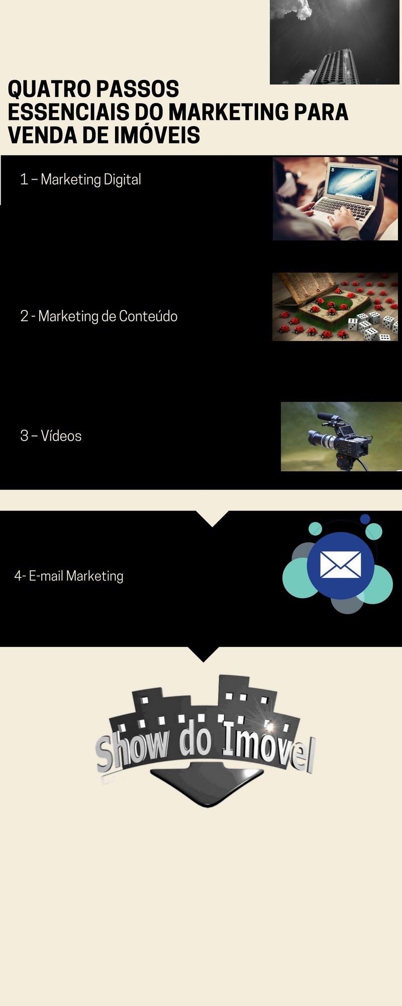 Quatro passos essenciais no Marketing para venda de imóveis